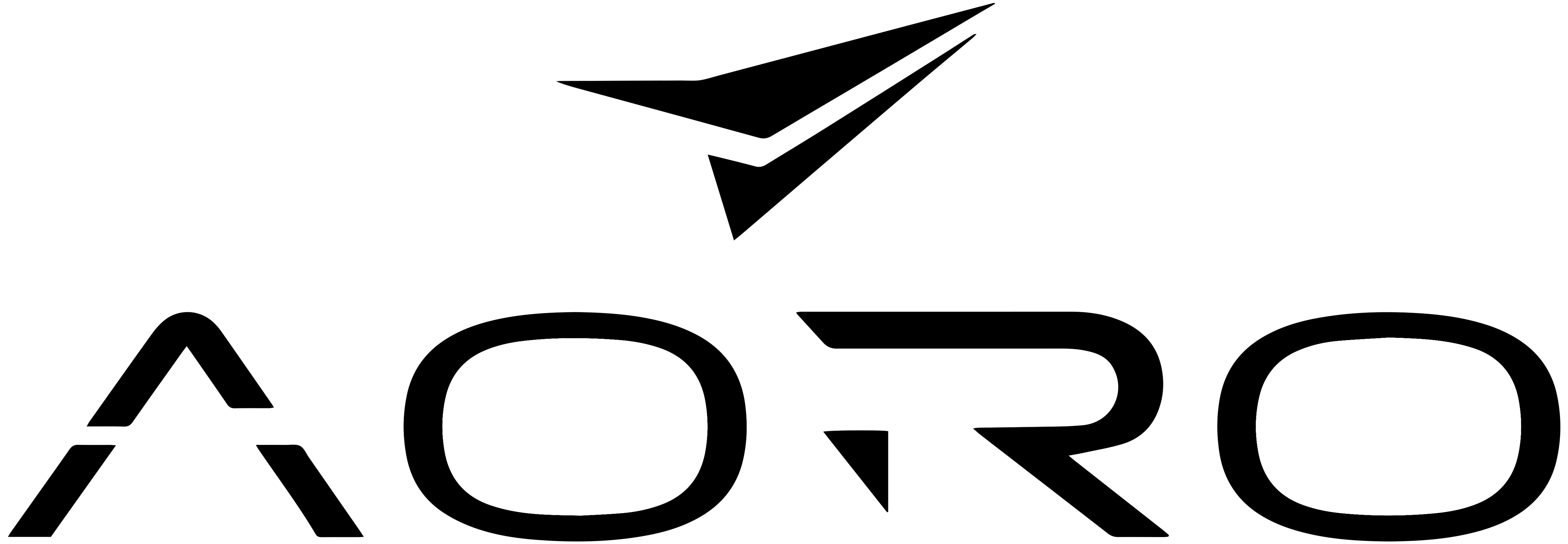 AORO CORE